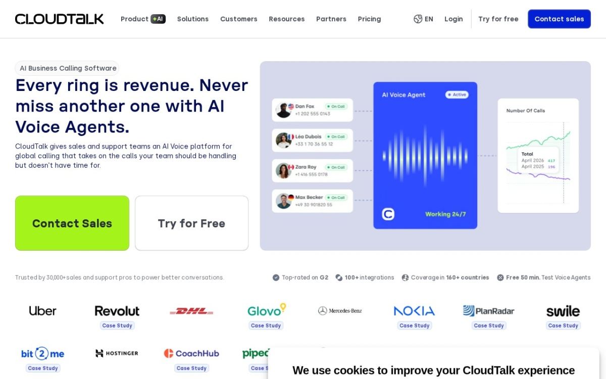 cloudtalk.io homepage, captured 9 September 2026.