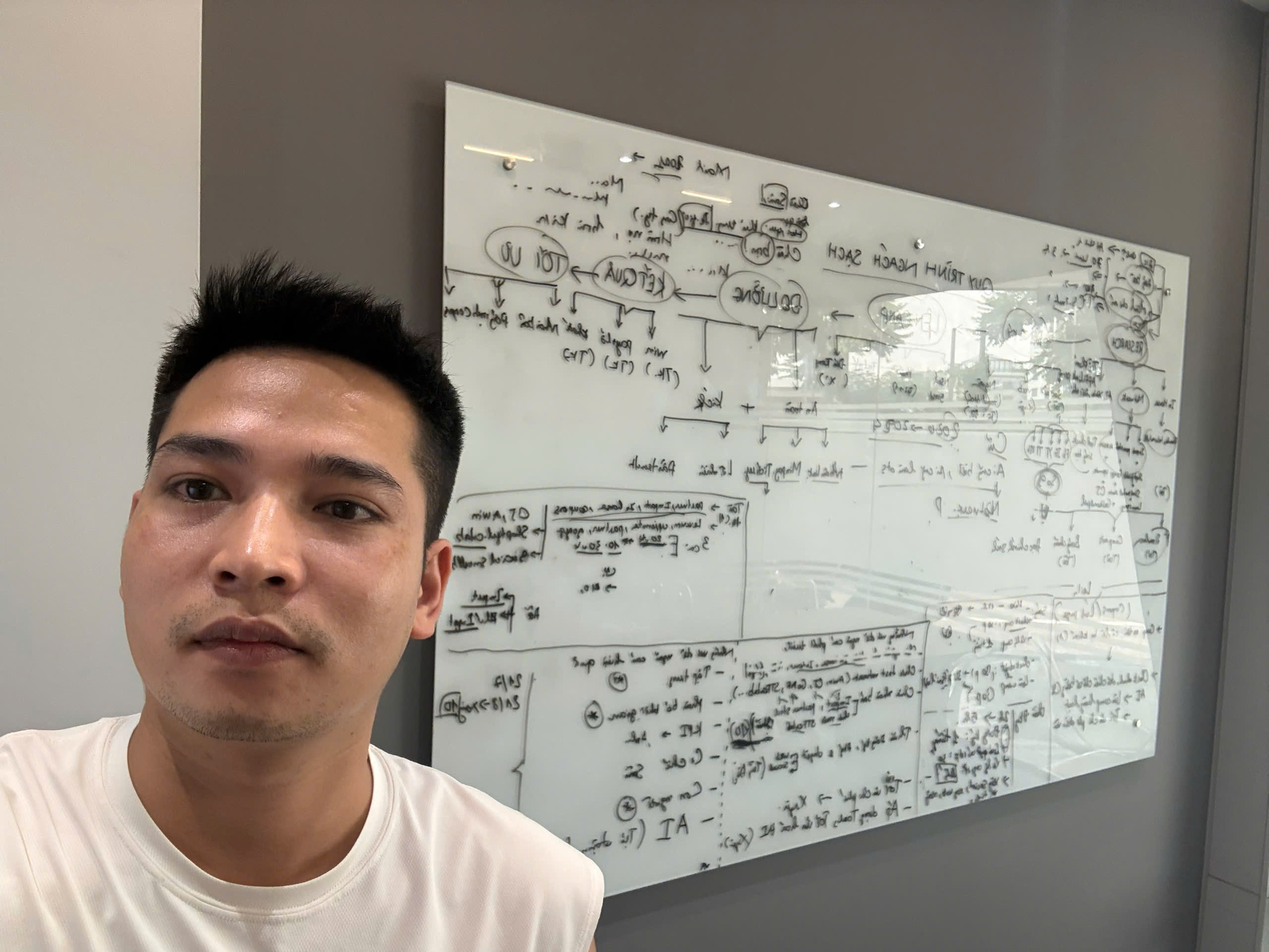 Where SMBToolbox reviews get done